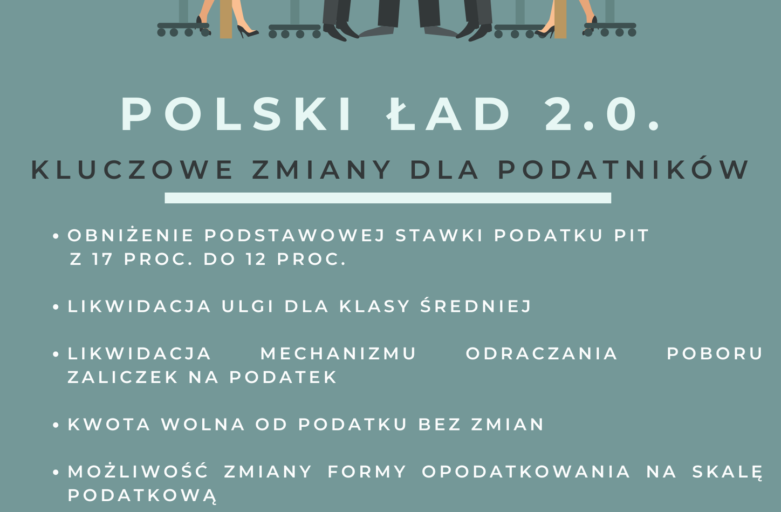 POLSKI ŁAD 2.0